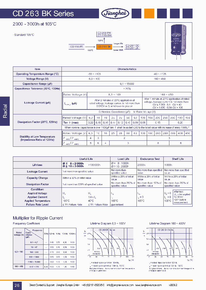 CD263BK_1224427.PDF Datasheet