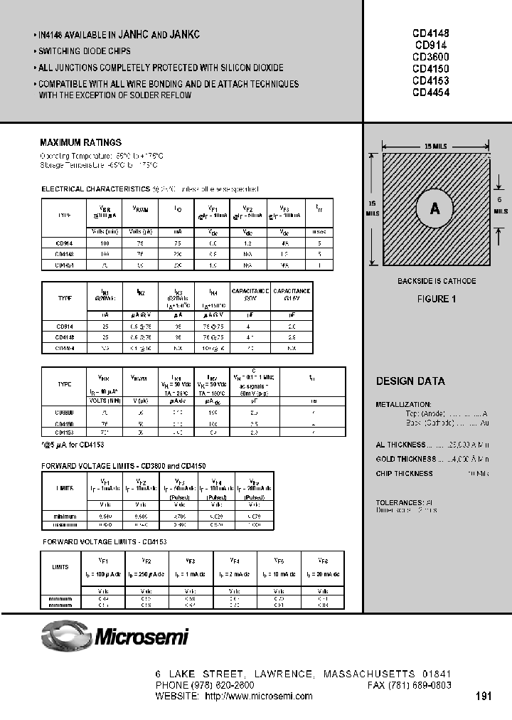 CD914_1084886.PDF Datasheet