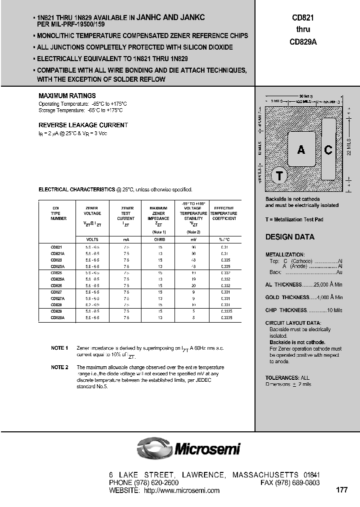 CD827_1081460.PDF Datasheet