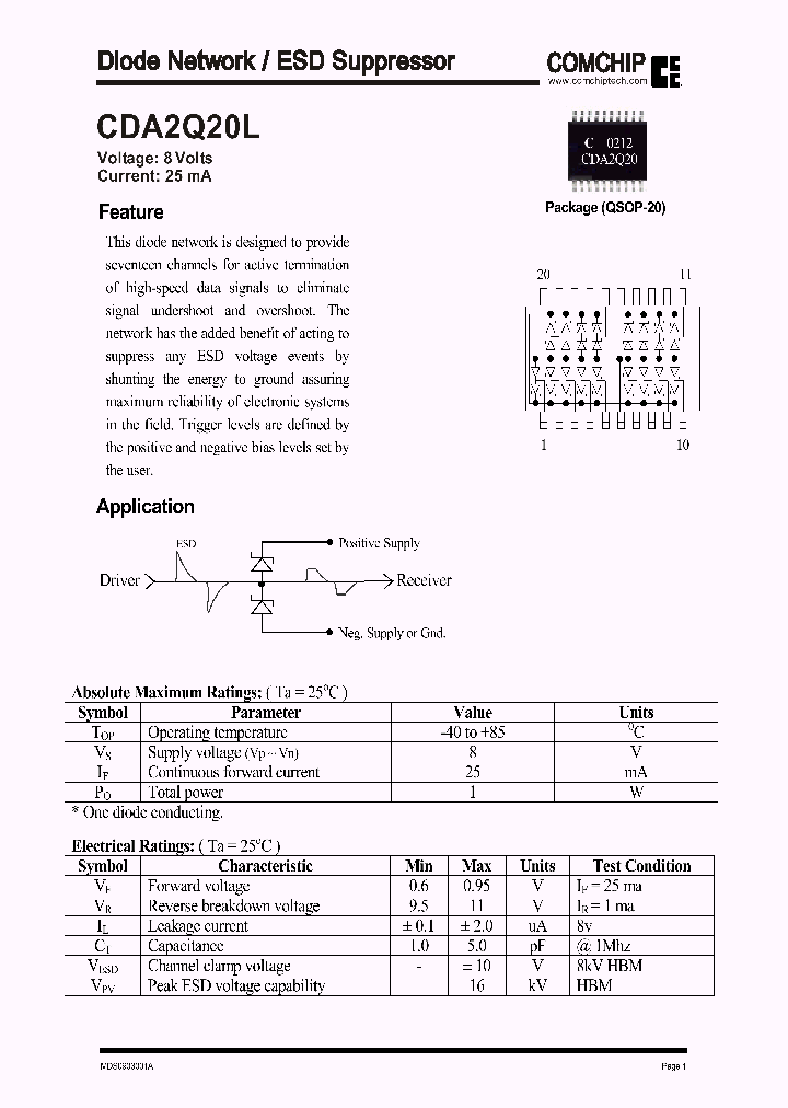 CDA2Q20L_1225106.PDF Datasheet