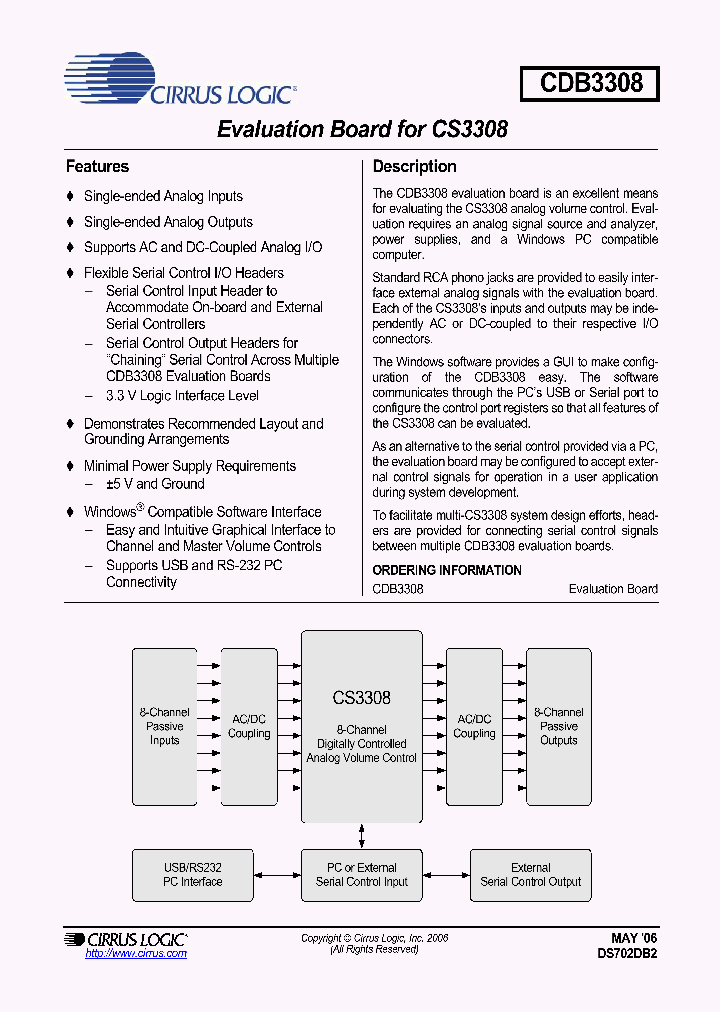 CDB3308_1225117.PDF Datasheet
