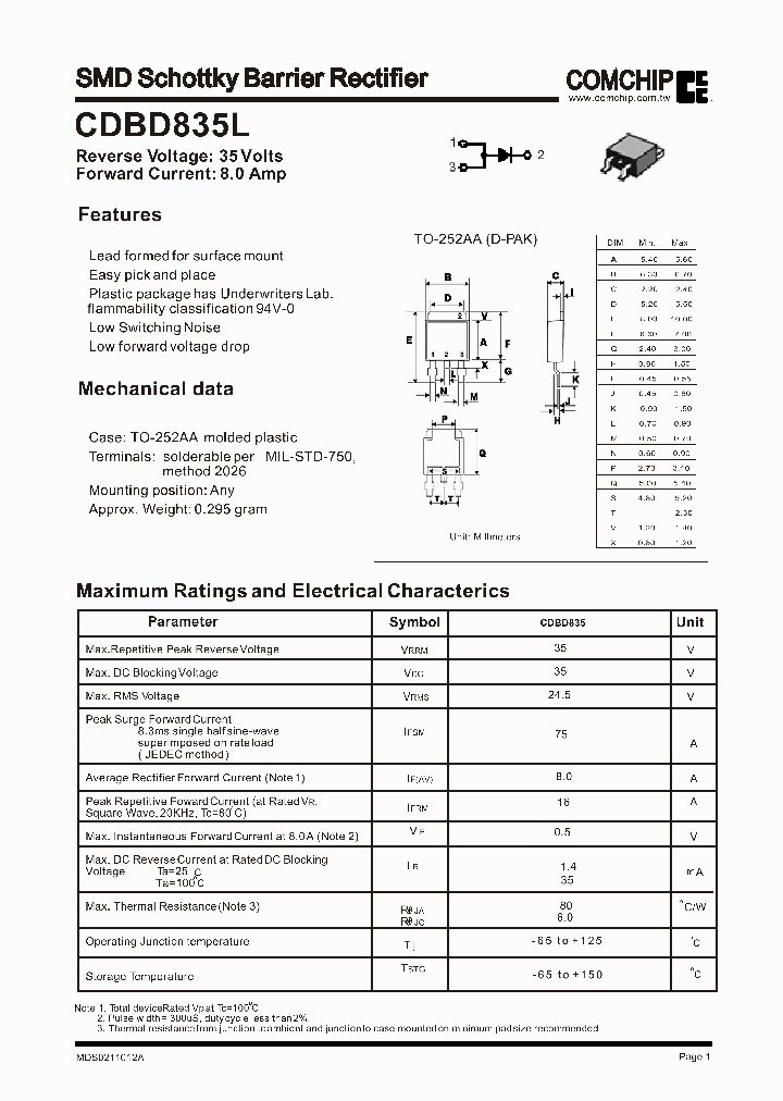 CDBD835L_1225180.PDF Datasheet