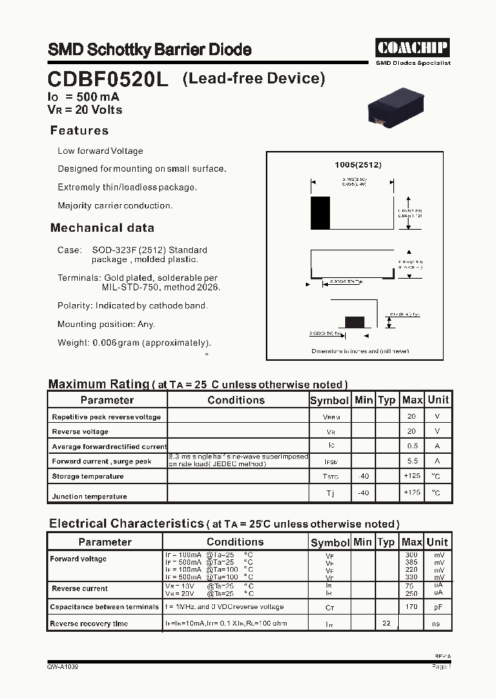 CDBF0520L_1225193.PDF Datasheet
