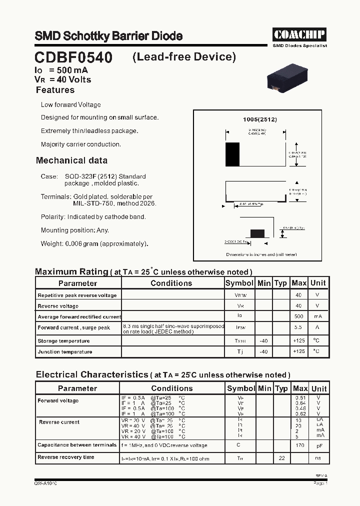 CDBF0540_1225194.PDF Datasheet
