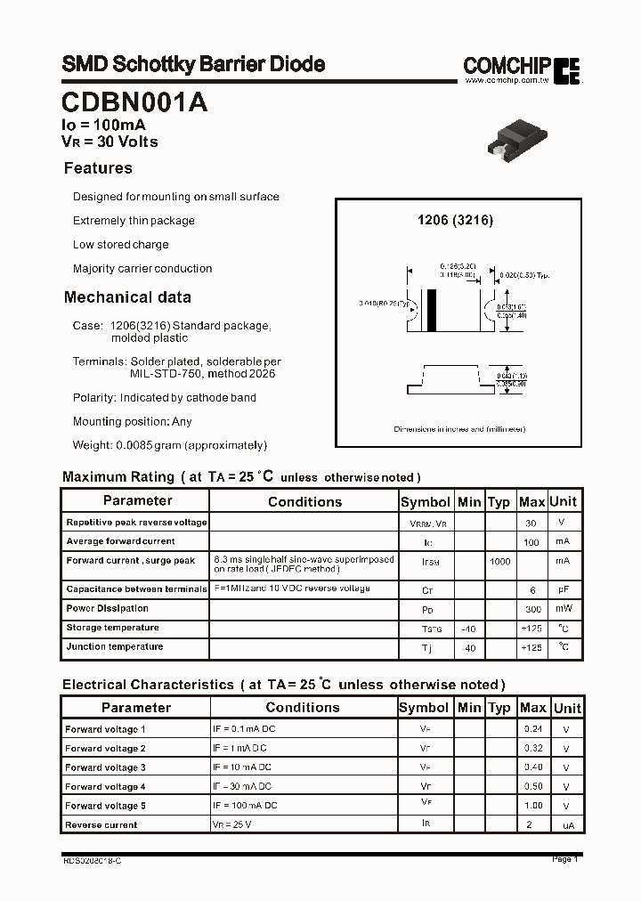 CDBN001A_1225220.PDF Datasheet