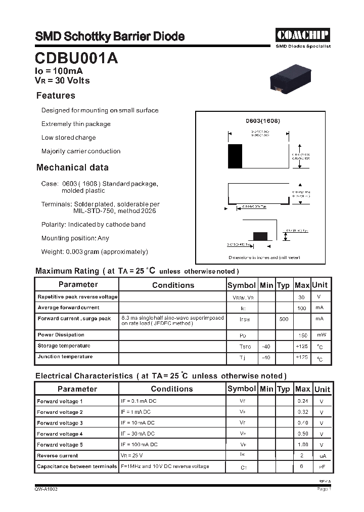 CDBU001A_1225236.PDF Datasheet