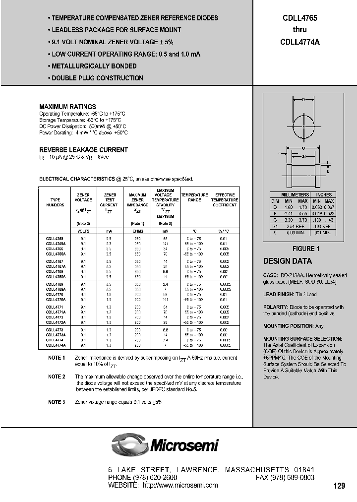 CDLL4774A_1225413.PDF Datasheet