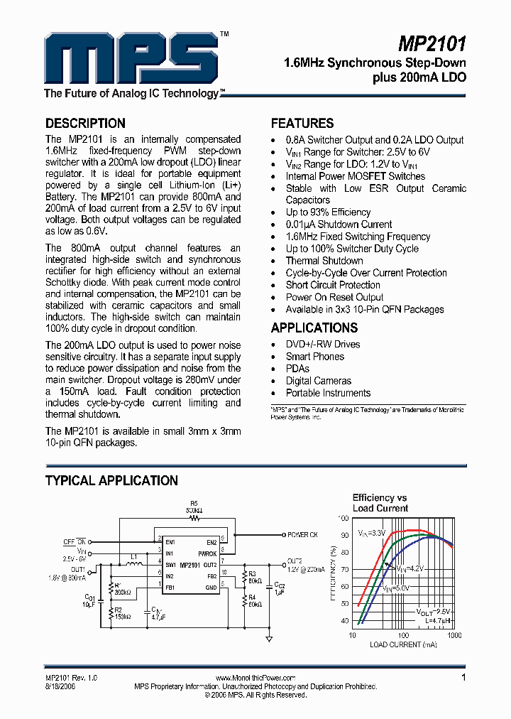 CDRH3D16_1152968.PDF Datasheet