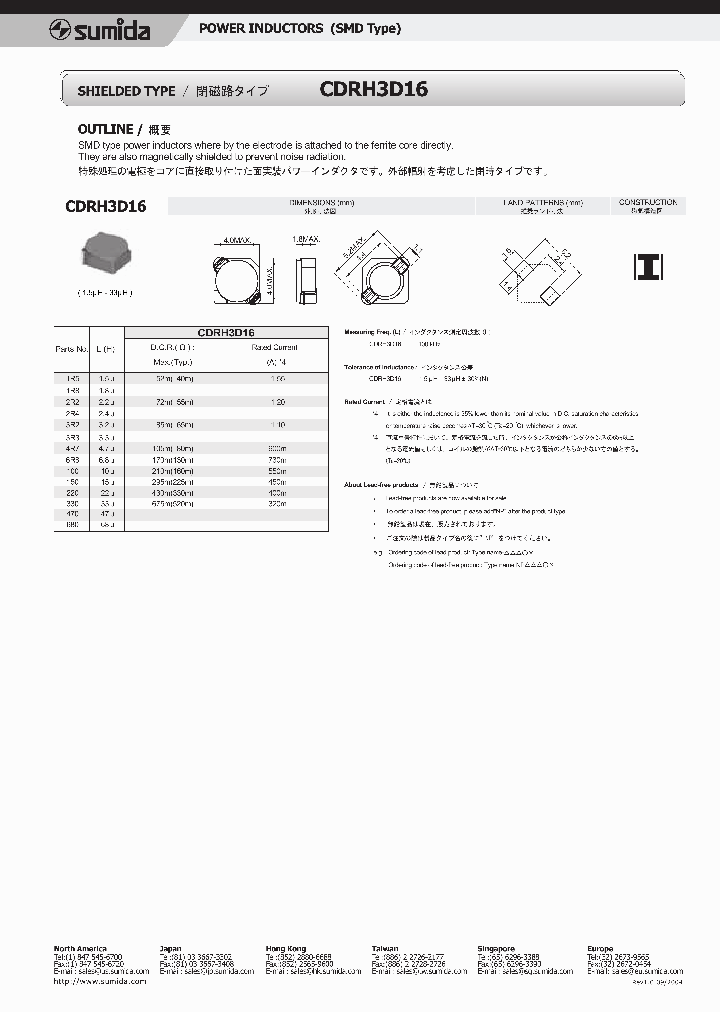 CDRH3D16_1152967.PDF Datasheet