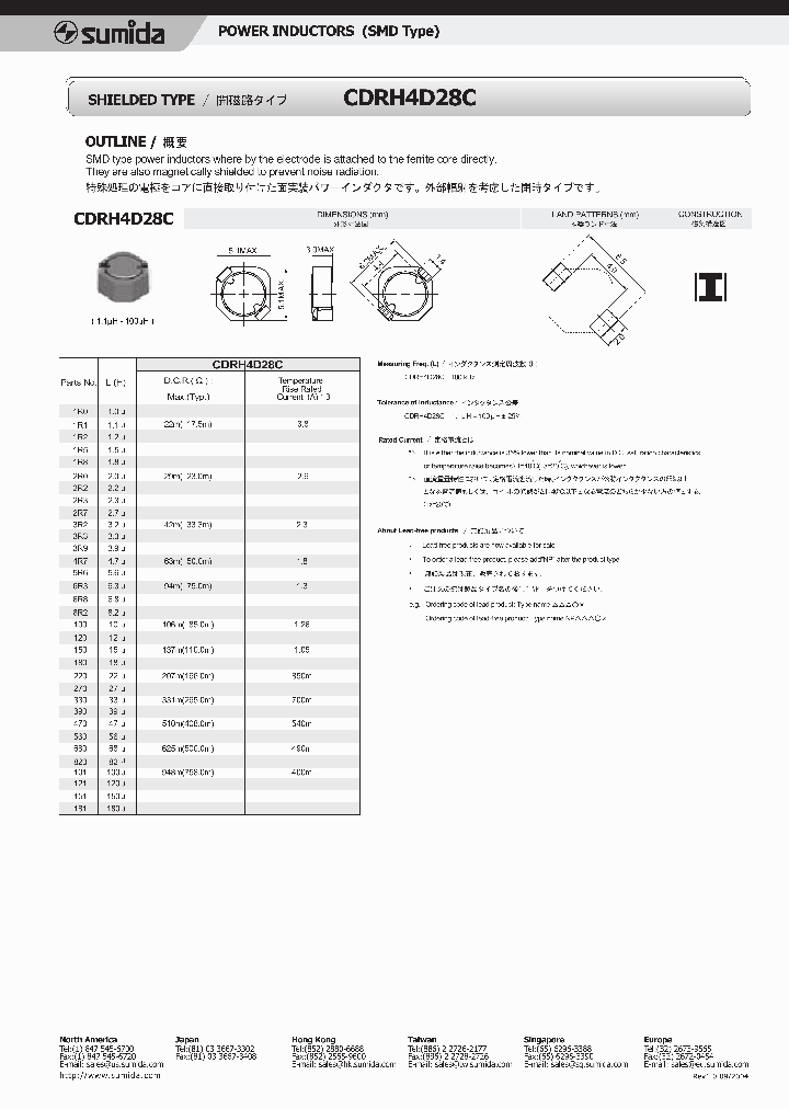 CDRH4D28C_1225511.PDF Datasheet