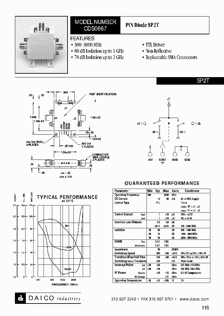 CDS0667_1225531.PDF Datasheet