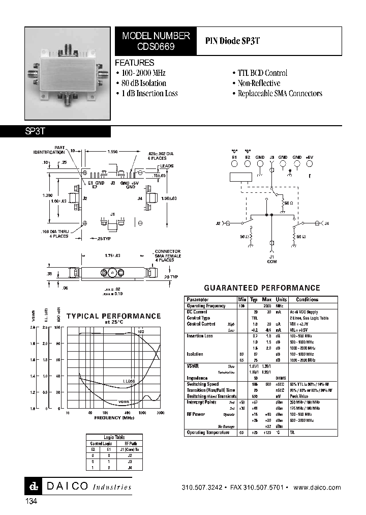 CDS0669_1225532.PDF Datasheet