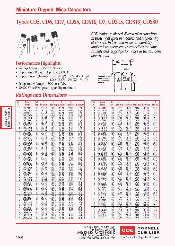 CDS10CD020D03_917469.PDF Datasheet
