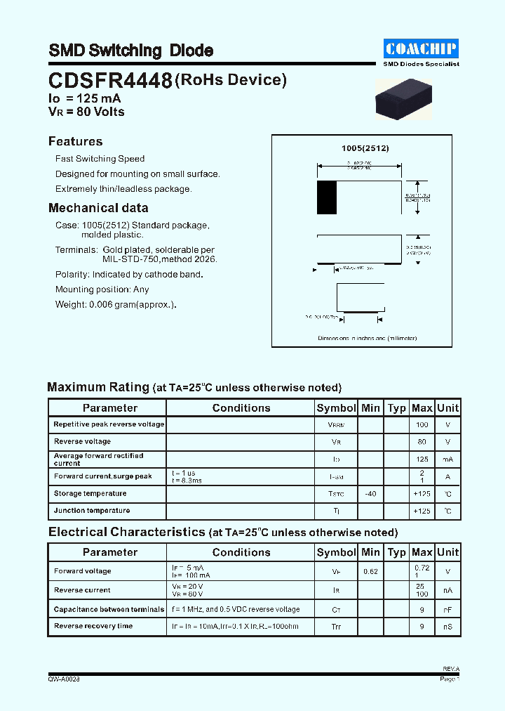 CDSFR4448_1225551.PDF Datasheet