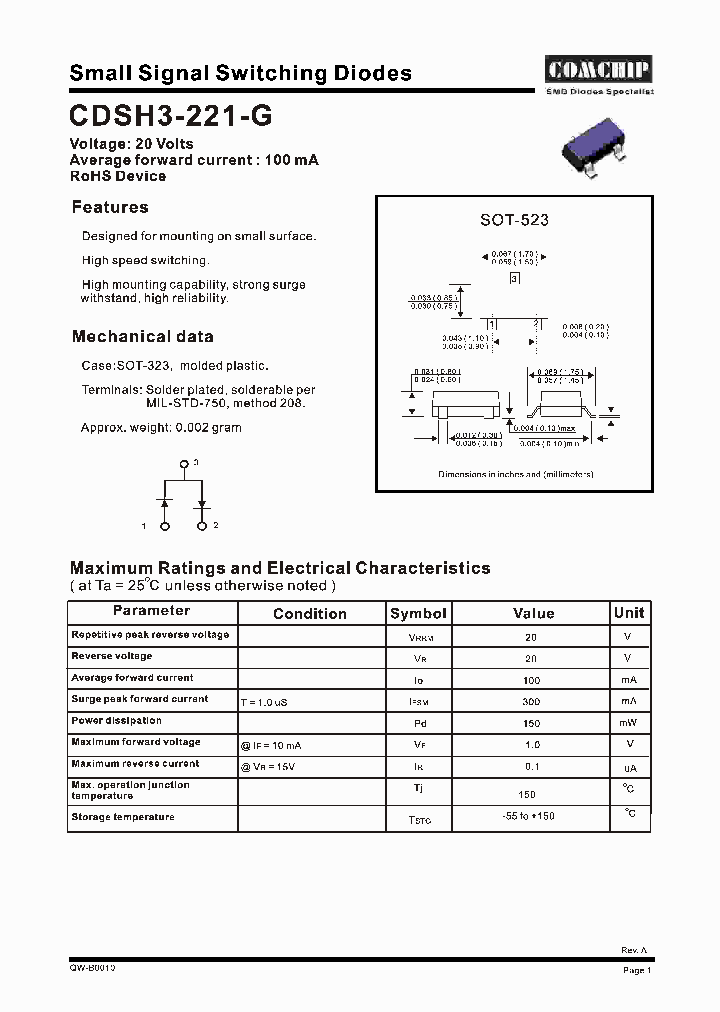 CDSH3-221-G_1225552.PDF Datasheet