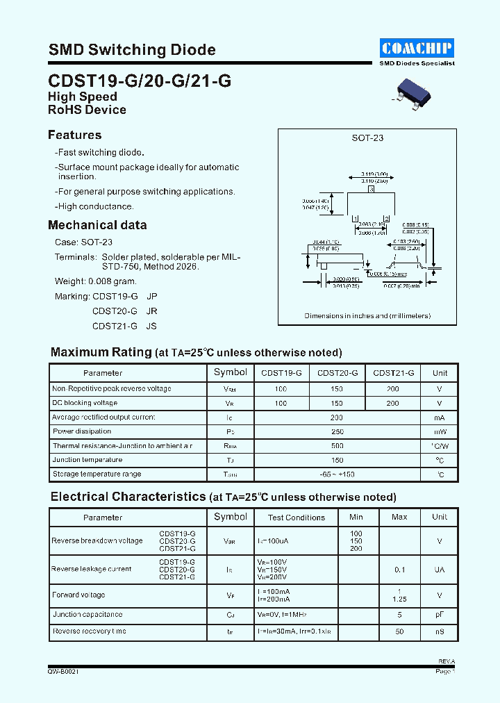CDST21-G_1225578.PDF Datasheet