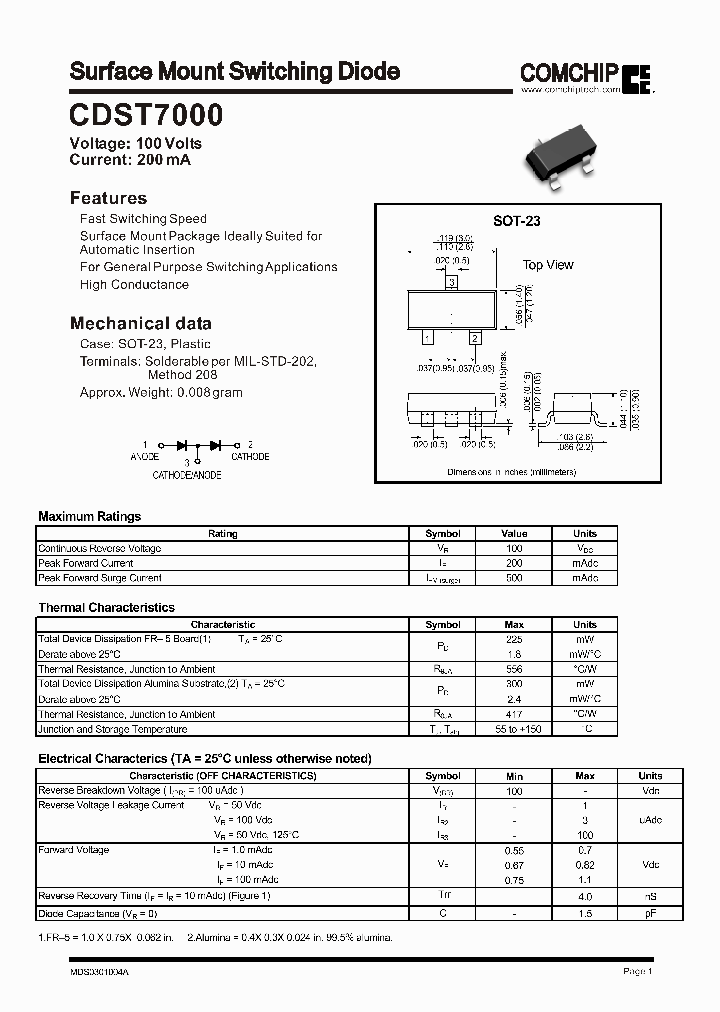 CDST7000_1225582.PDF Datasheet