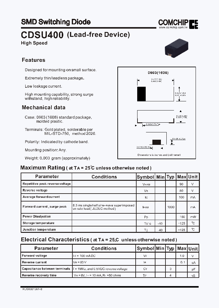 CDSU400_1225587.PDF Datasheet