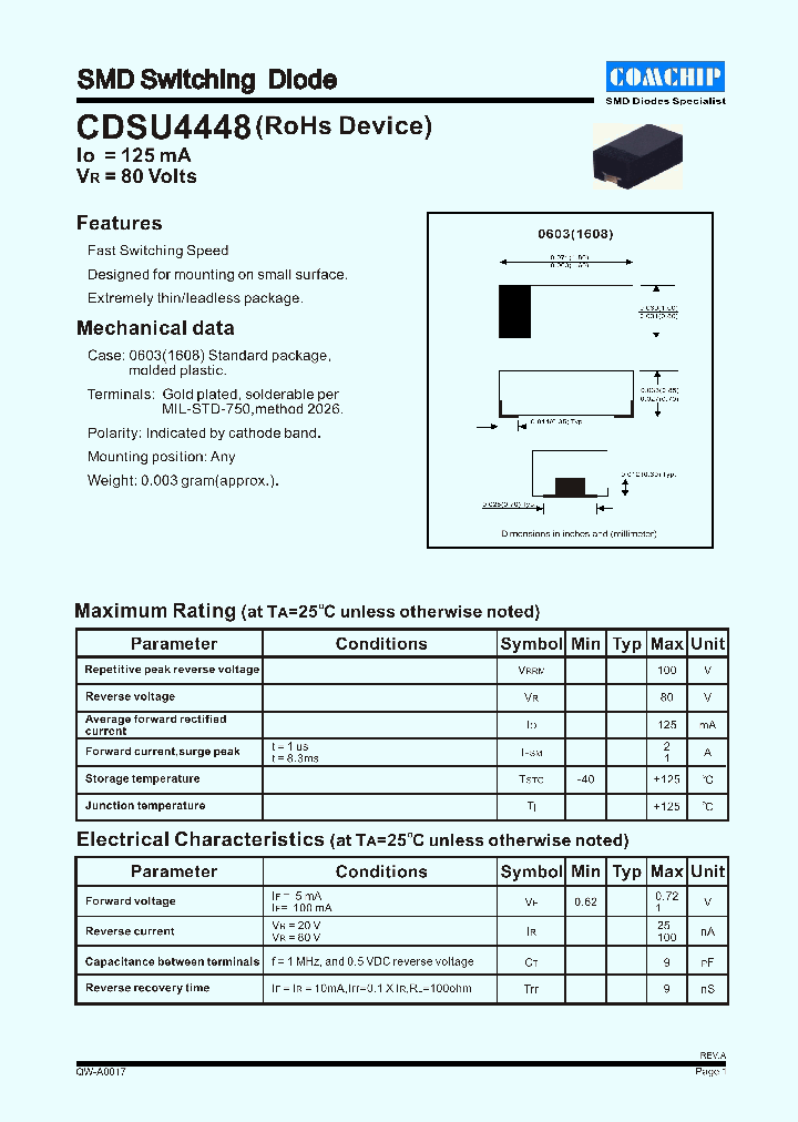 CDSU4448_1225590.PDF Datasheet