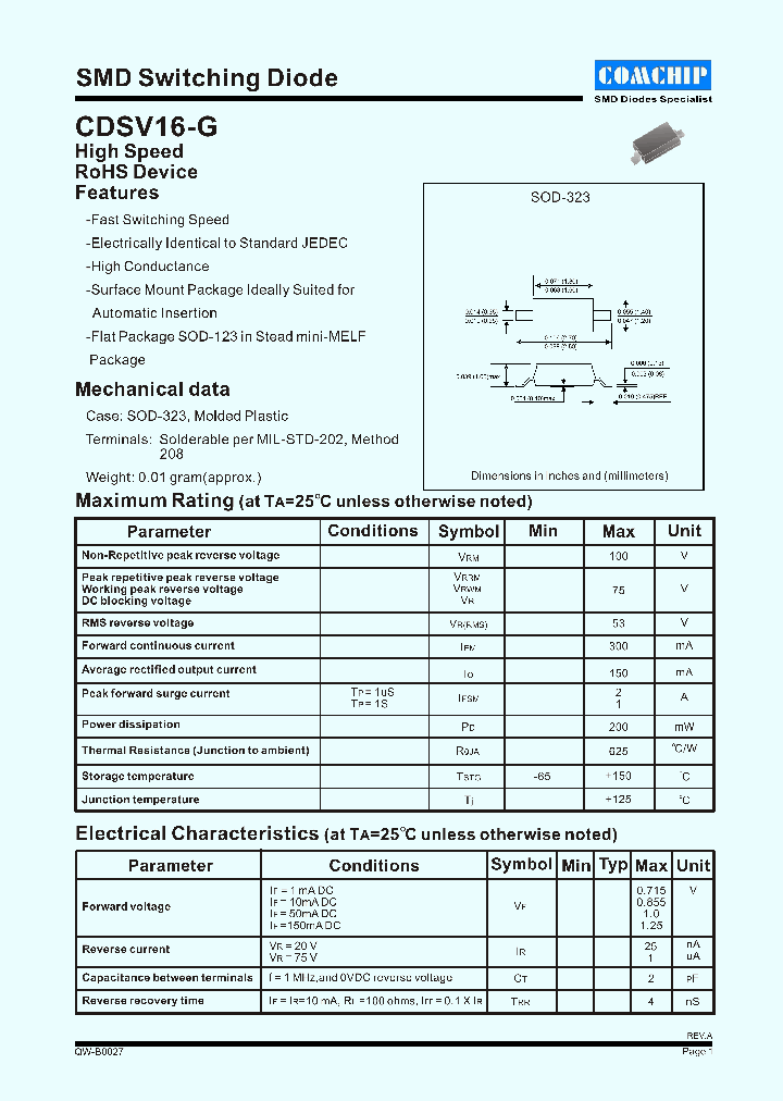 CDSV16-G_1225596.PDF Datasheet