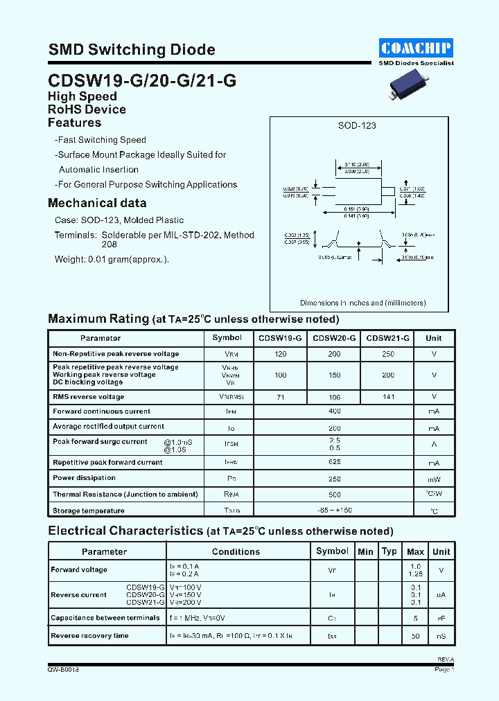 CDSW19-G_1126838.PDF Datasheet