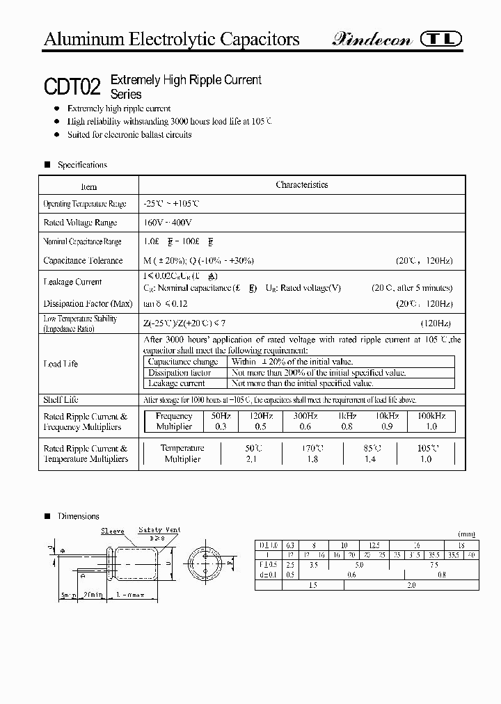 CDT02_1225611.PDF Datasheet
