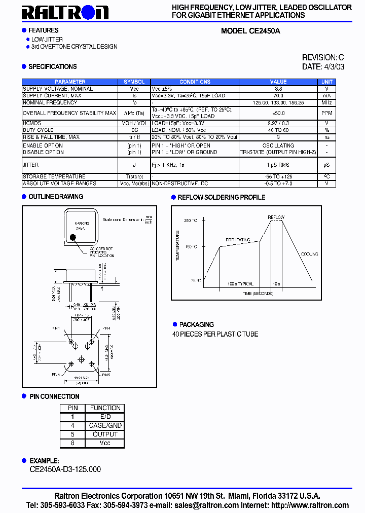 CE2450A_1091438.PDF Datasheet