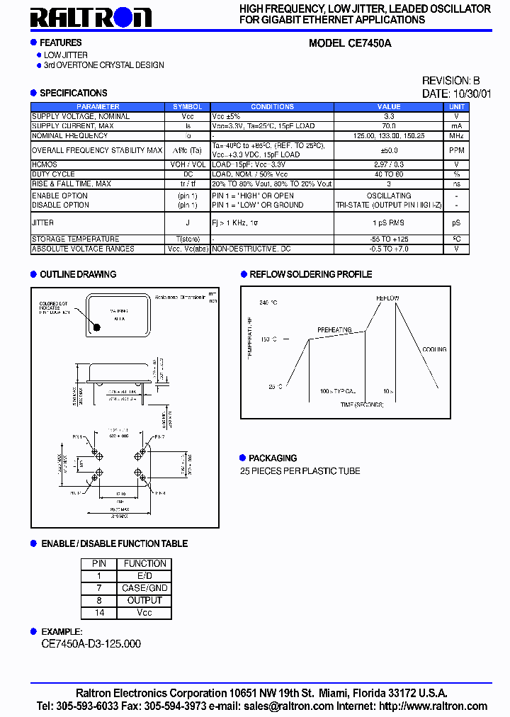CE7450A_1091123.PDF Datasheet