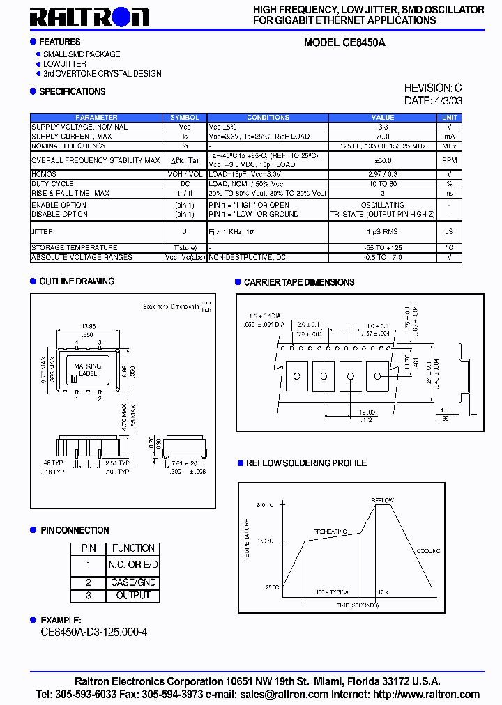 CE8450A_1090973.PDF Datasheet