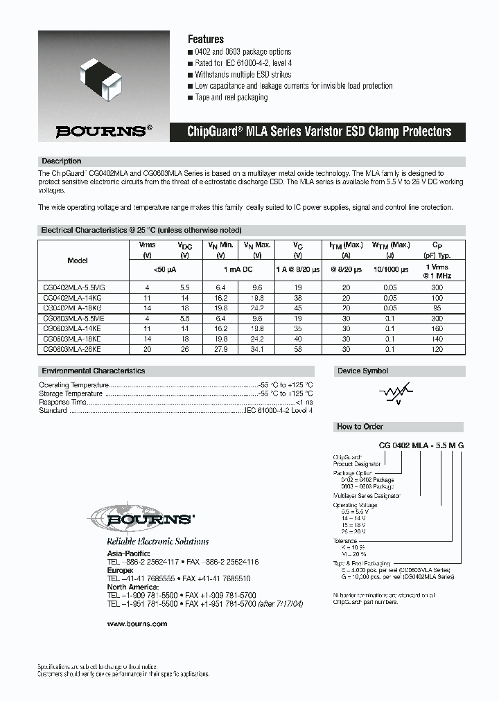CG0603MLA-55KE_1104733.PDF Datasheet