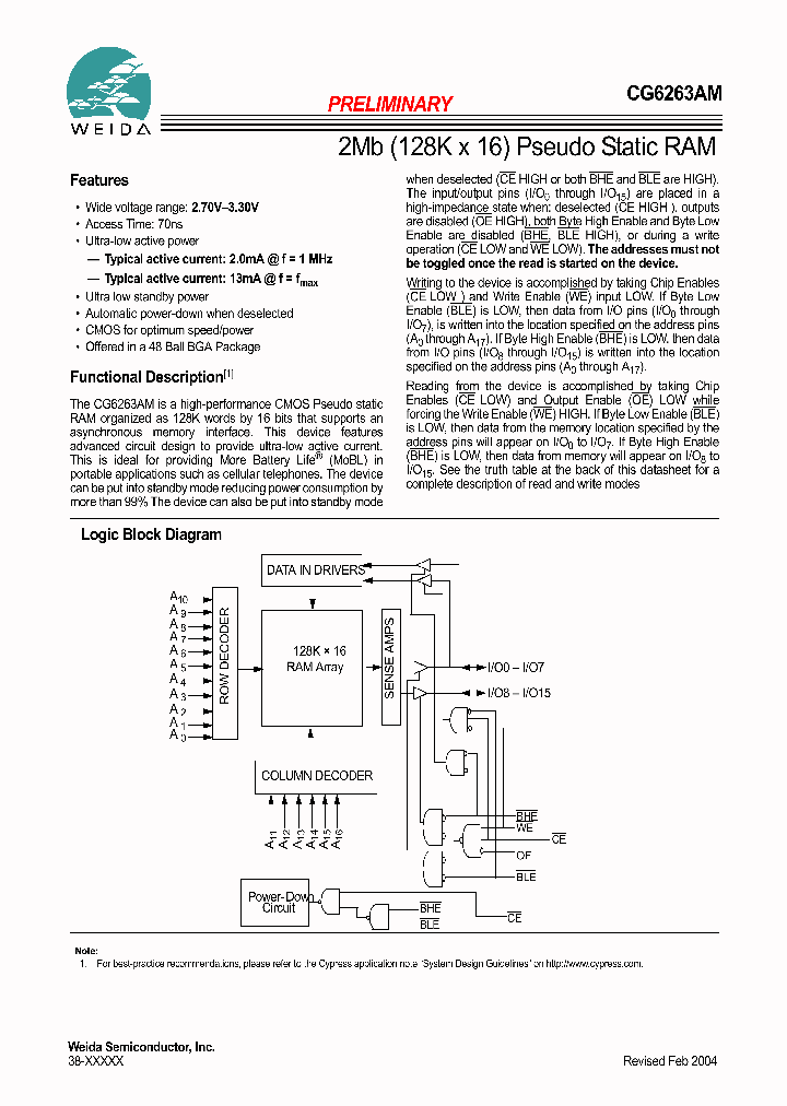 CG6263AM_1226015.PDF Datasheet