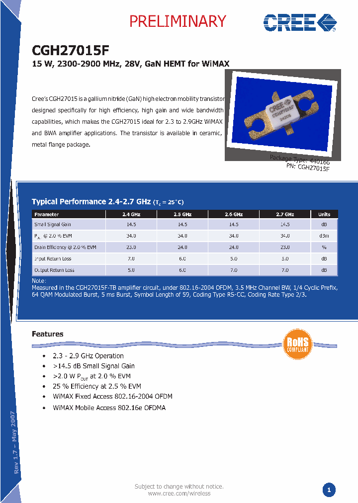 CGH27015F_1226036.PDF Datasheet