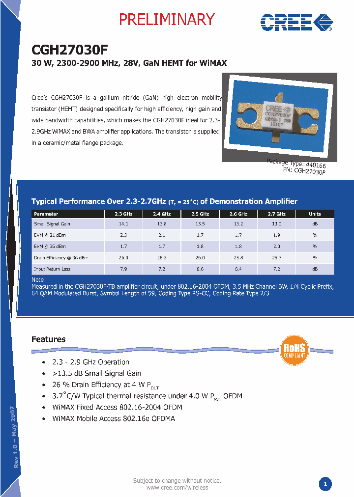 CGH27030F_1226037.PDF Datasheet