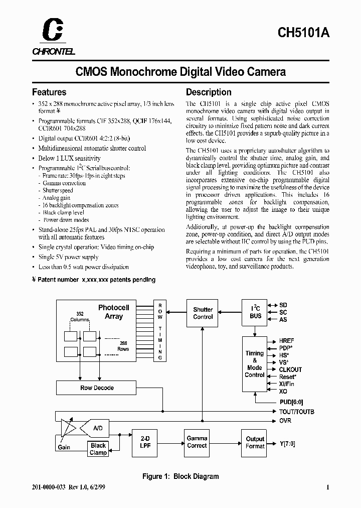 CH5101A-Q_1226104.PDF Datasheet