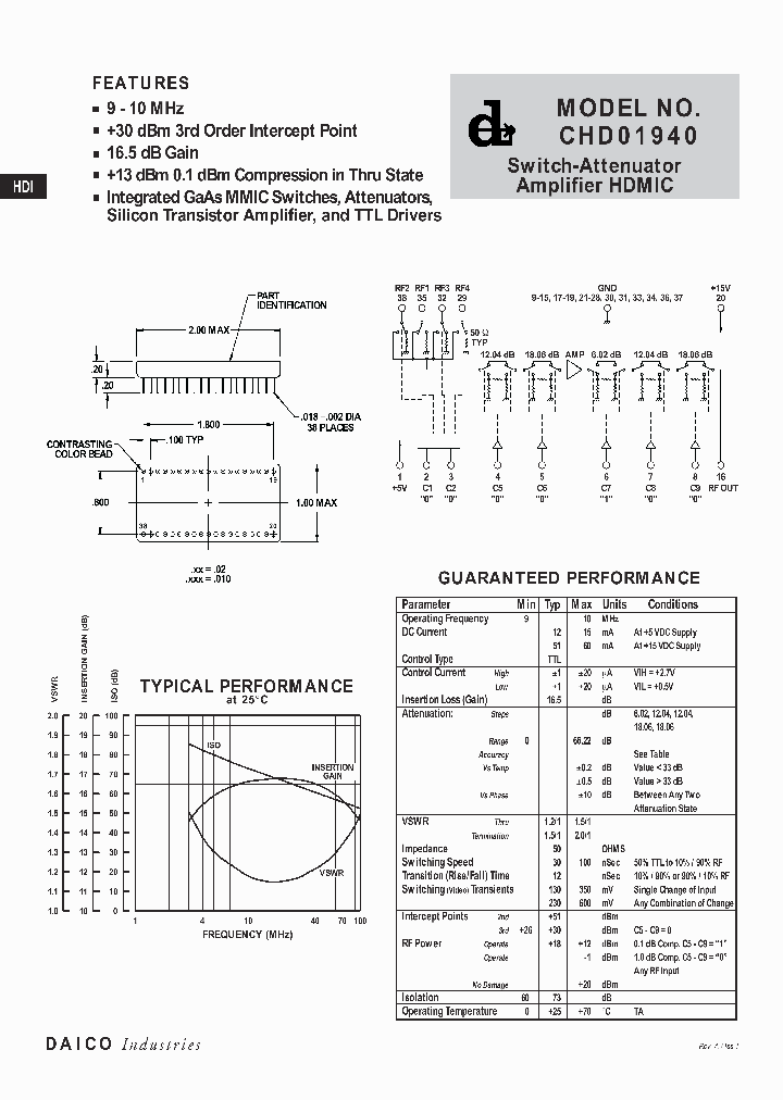CHD01940_1226157.PDF Datasheet