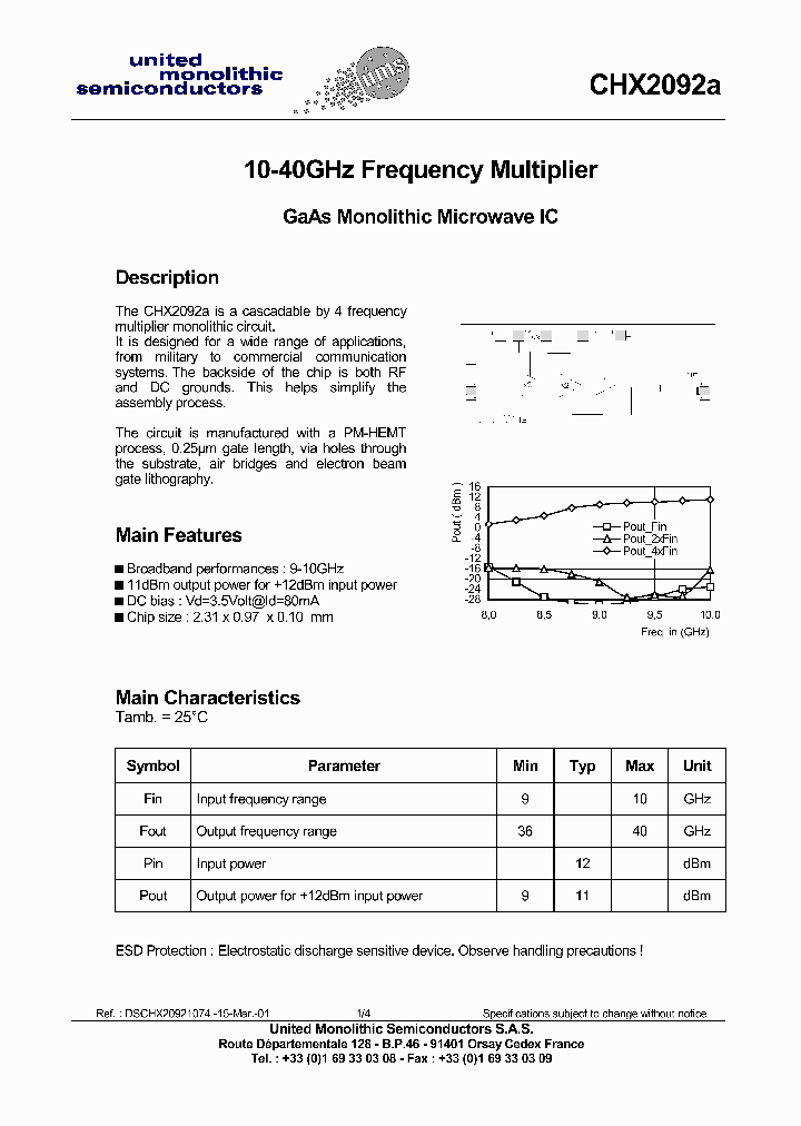 CHX2092A_1187628.PDF Datasheet