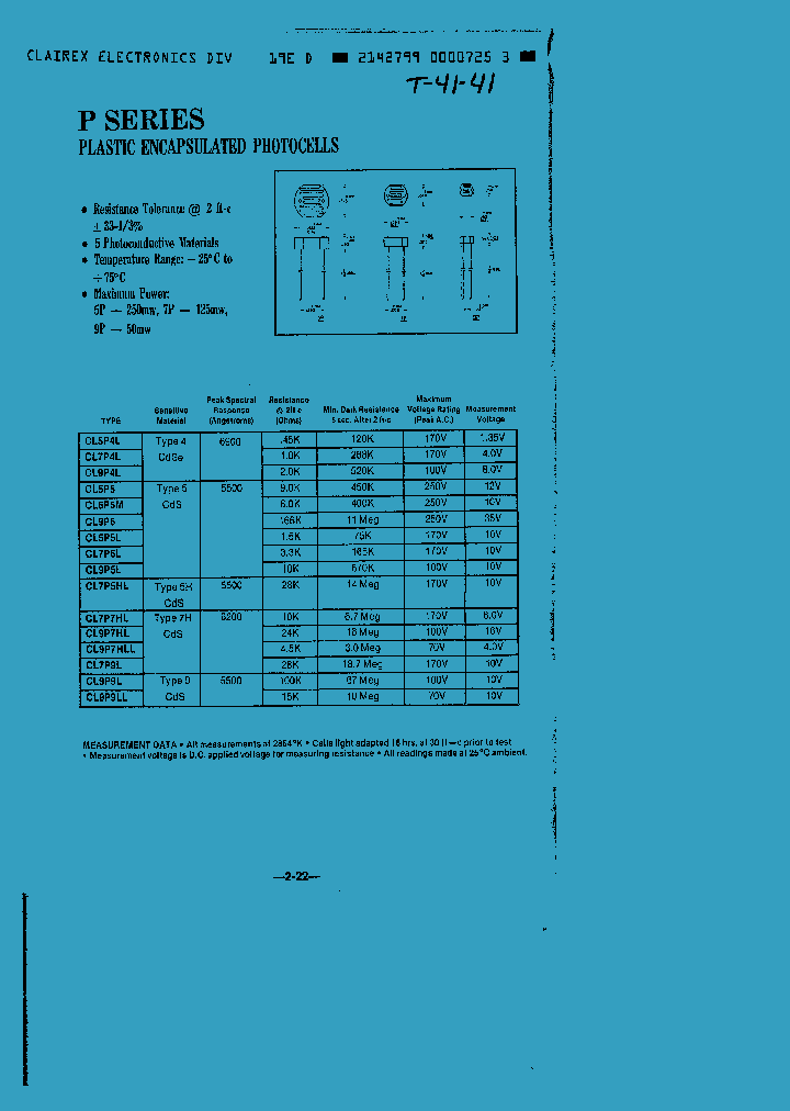 CL9P9LL_1226385.PDF Datasheet