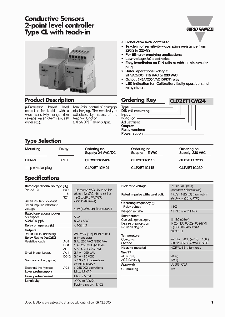 CLD2ET1C115_1037468.PDF Datasheet