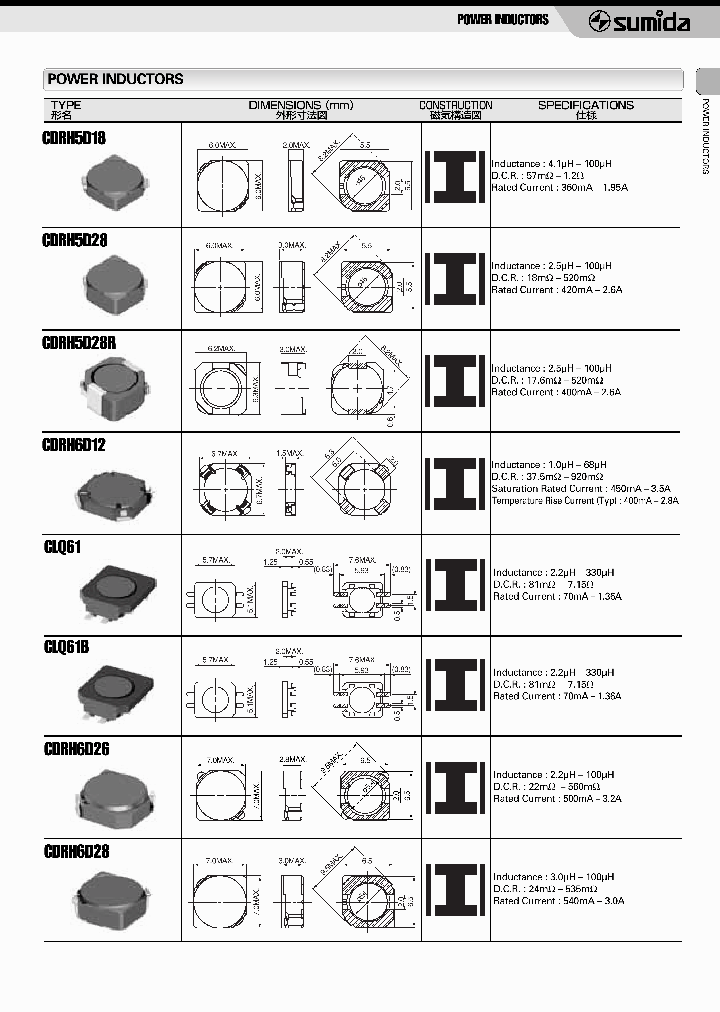 CLQ61_649190.PDF Datasheet