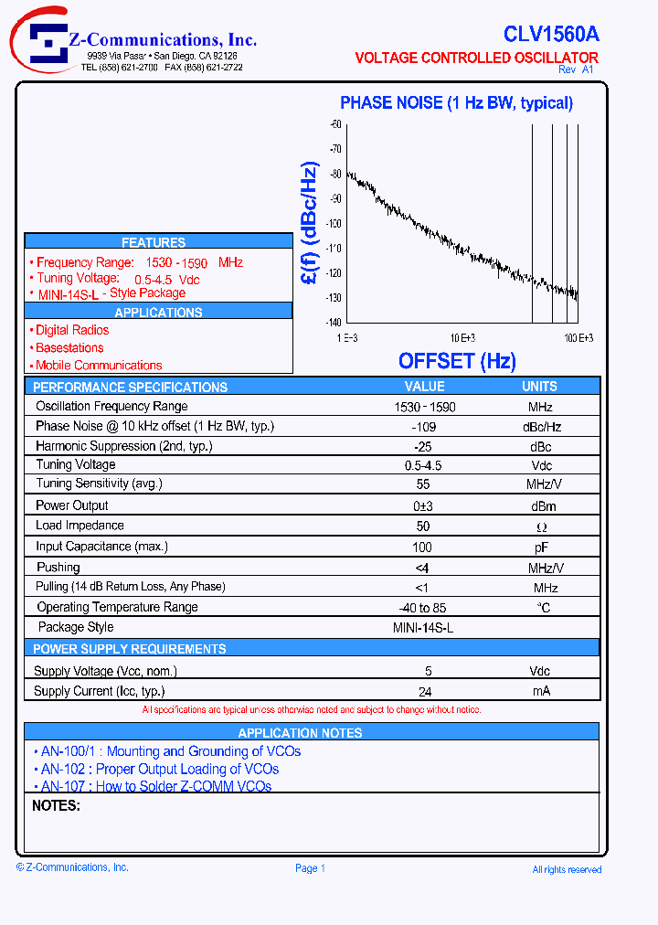 CLV1560A_1226638.PDF Datasheet