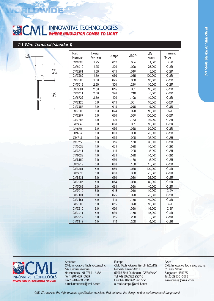 CM6830_841779.PDF Datasheet