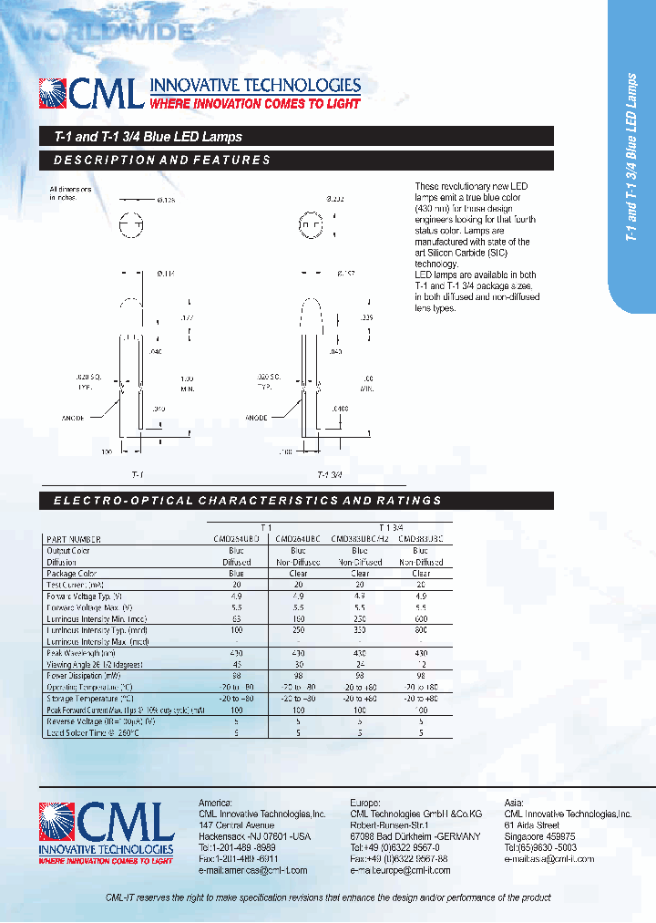 CMD264UBC_1101332.PDF Datasheet