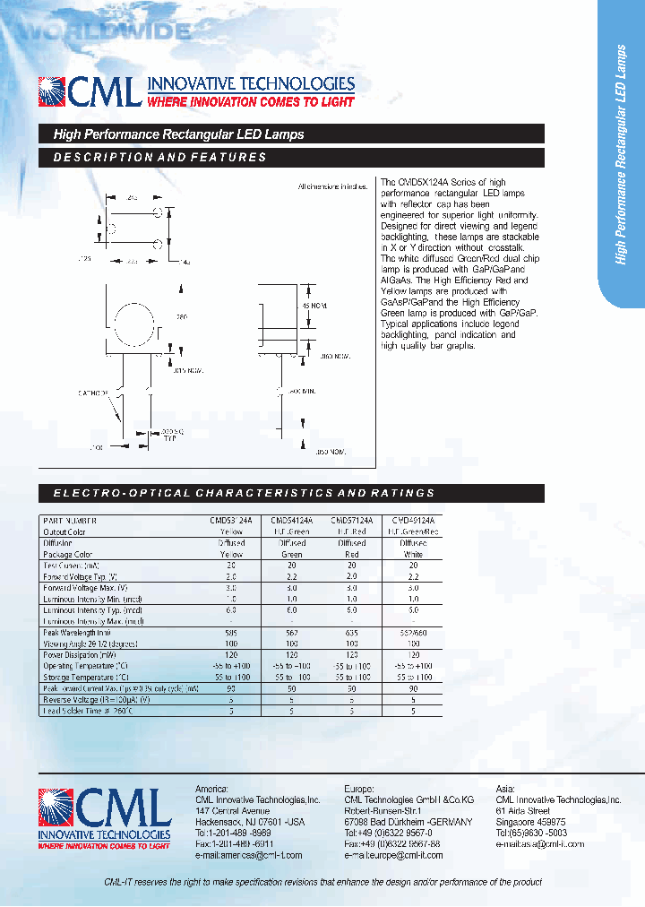 CMD53124A_1101629.PDF Datasheet