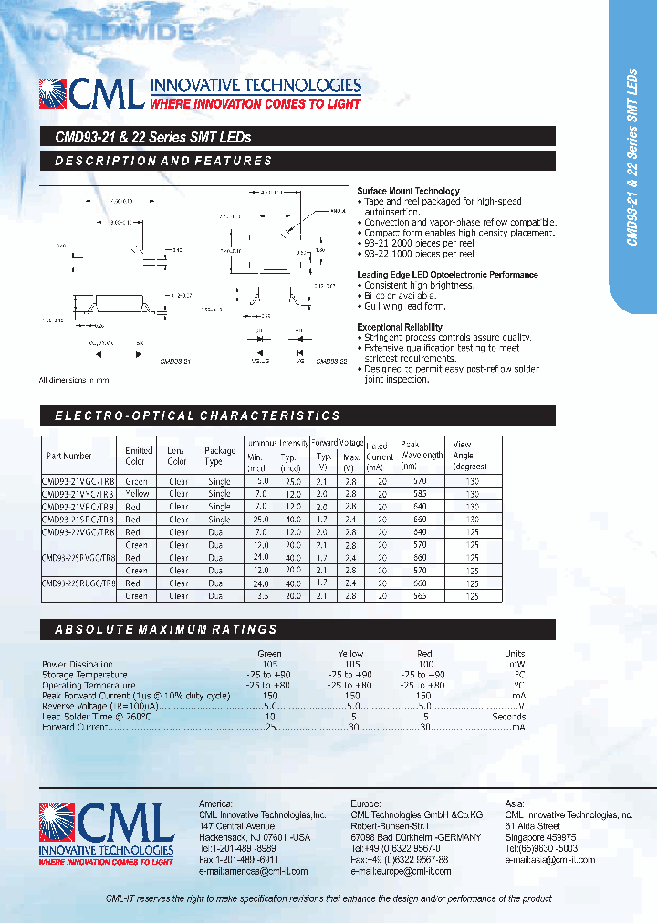 CMD93-21VGCTR8_685875.PDF Datasheet