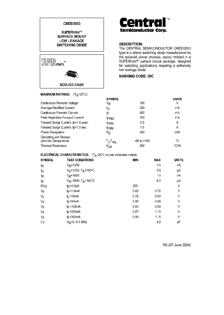 CMDD3003_1227241.PDF Datasheet