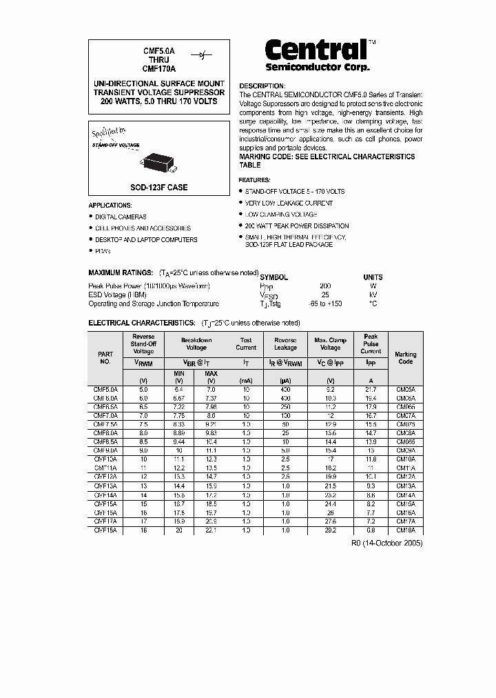 CMF40A_1174221.PDF Datasheet