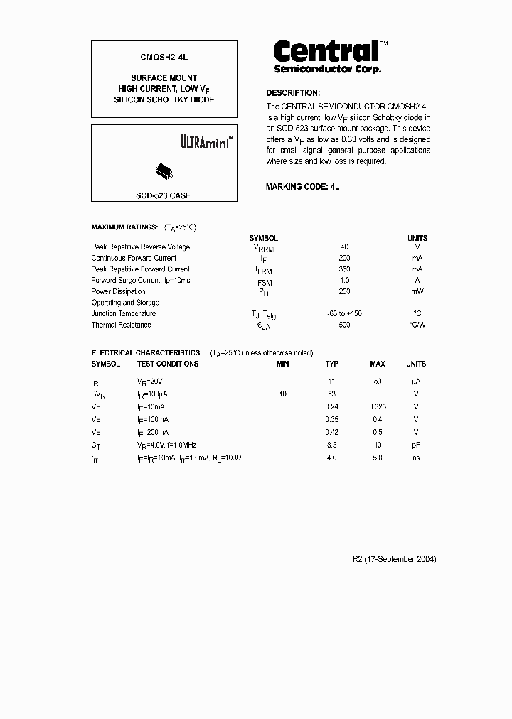 CMOSH2-4L_1023695.PDF Datasheet