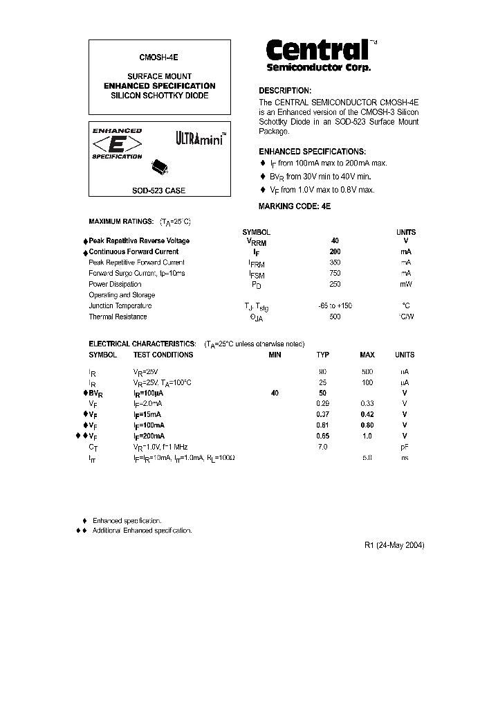 CMOSH-4E_1023694.PDF Datasheet