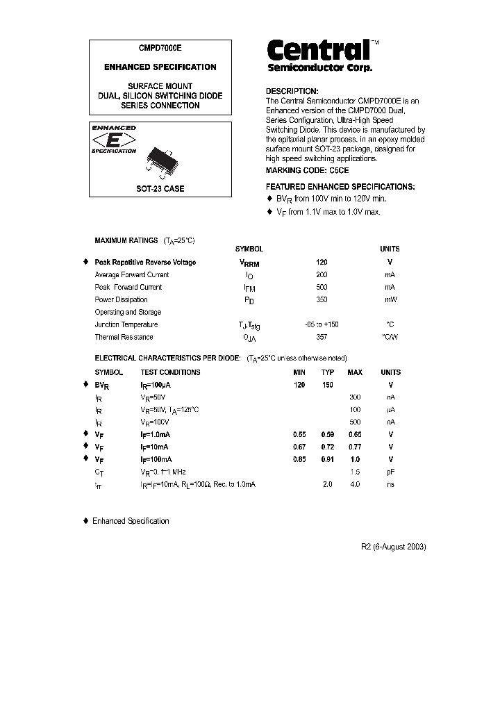 CMPD7000E_1175829.PDF Datasheet