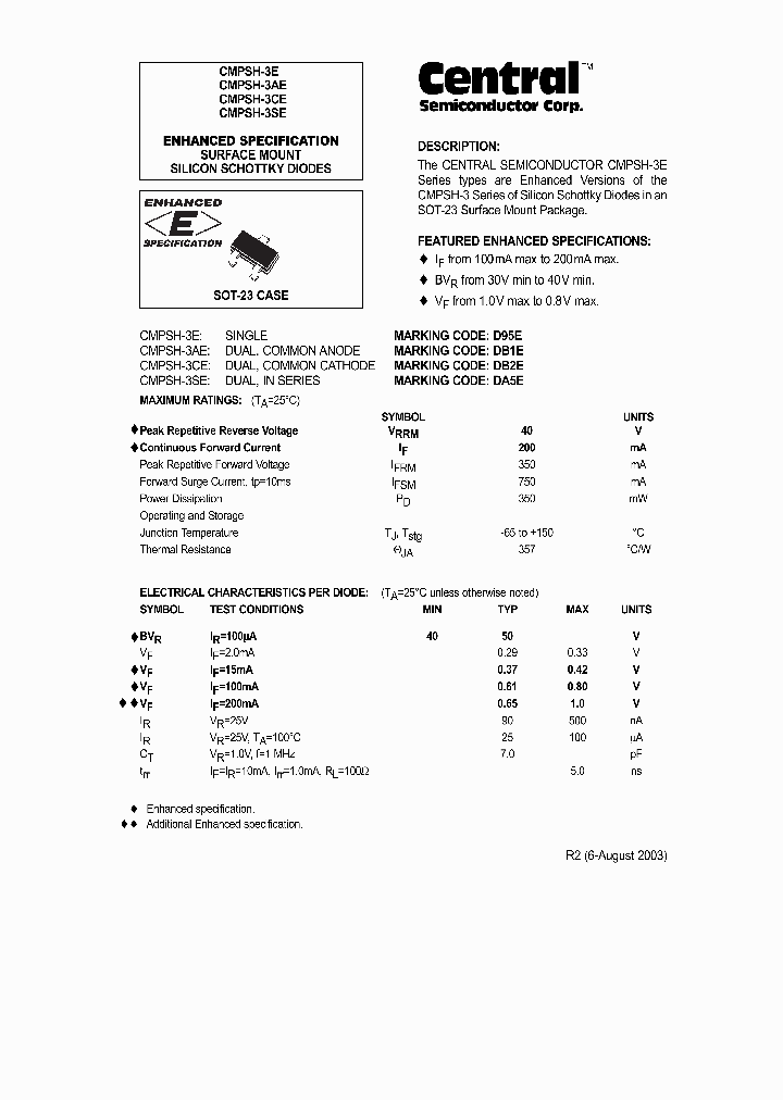 CMPSH-3SE_1227393.PDF Datasheet